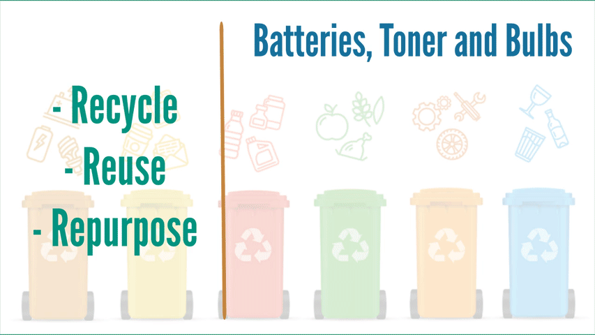 WasteRecycle-Trash-Waste-animation