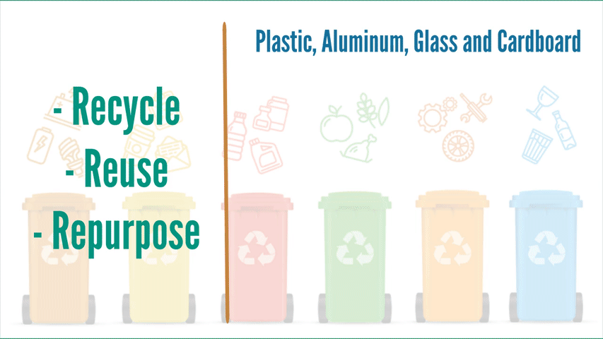 WasteRecycle-Trash-Waste-animation