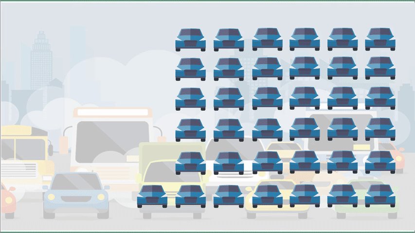 Transportation---Reduced-Its-Total-Fleet-Size-480p-animation